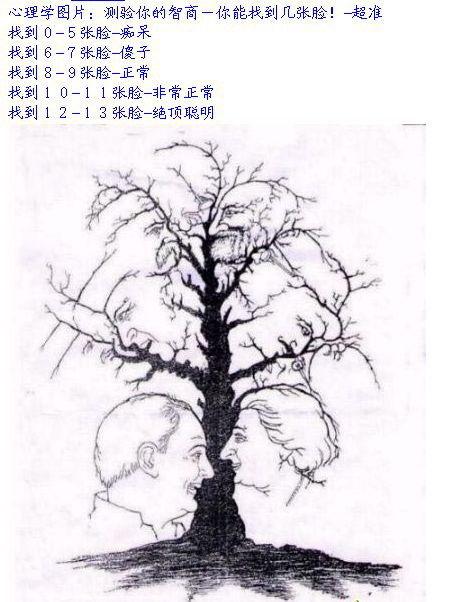 测测你的观察力